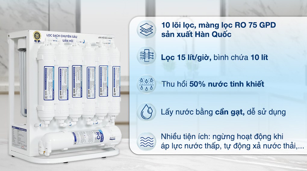 Hòa Phát RO Water Purifier HWU1A 1022 – 10 Cartridges